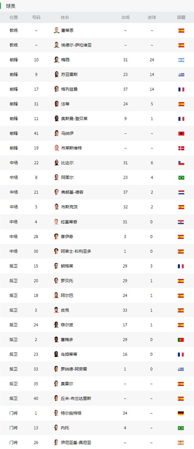 开云-赛后布鲁克林篮网调整名单以备西甲，内部沟通环节打磨，压力陡增，细节决定成败的简单介绍